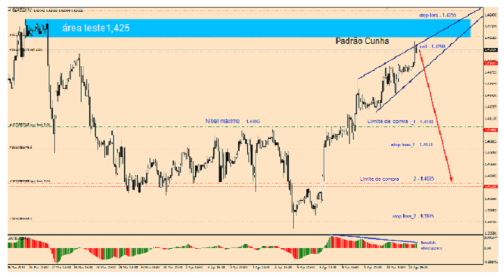Name:  gbp usd 6.png
Views: 97
Size:  141.3 KB