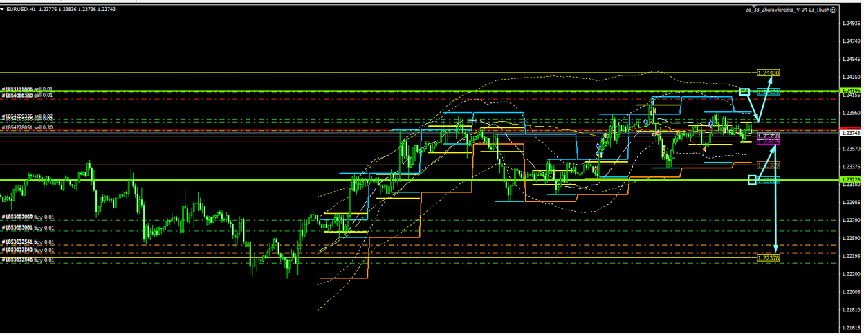 Name:  eur usd 4.png
Views: 120
Size:  197.7 KB