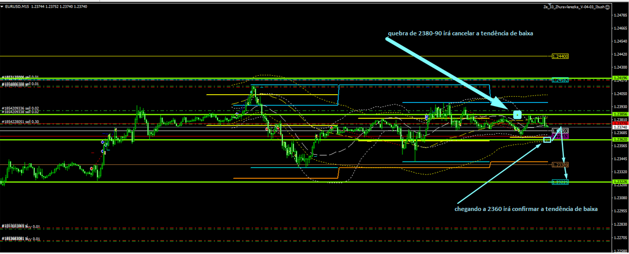 Name:  eur usd 5.png
Views: 96
Size:  192.5 KB