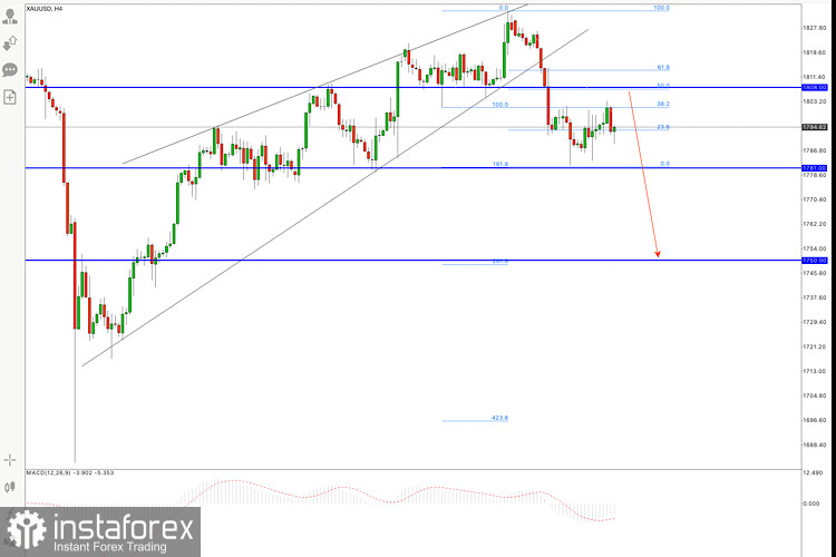 Name:  analytics613b69a02e848_source!.jpg
Views: 19
Size:  65.3 KB