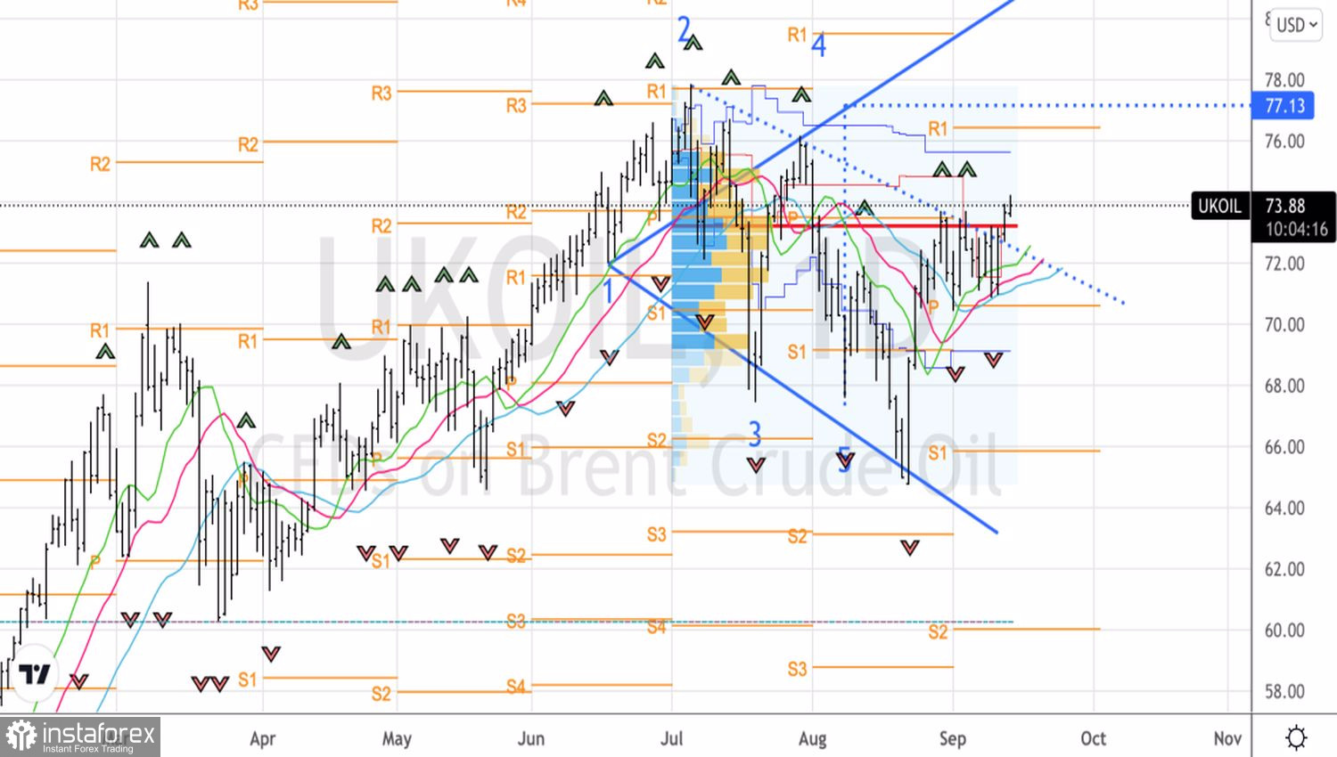 Name:  analytics614099e4adbaf_source!.jpg
Views: 14
Size:  250.0 KB