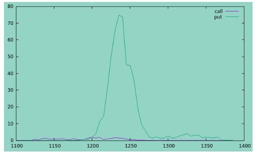 Name:  cme2.png
Views: 109
Size:  16.6 KB