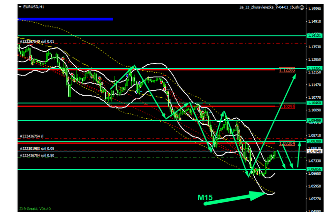 Name:  eur usd dd.png
Views: 133
Size:  126.2 KB