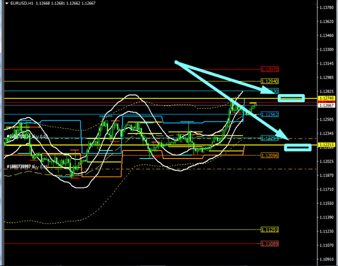 Name:  EUR USD ABRIL 9 B.png
Views: 122
Size:  86.8 KB