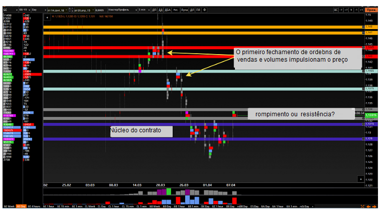 Name:  EUR USD ABRIL 9 E.png
Views: 100
Size:  189.5 KB