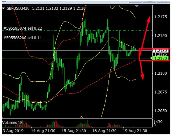 Name:  GBP USD AUGUST 20 B.jpg
Views: 73
Size:  72.2 KB