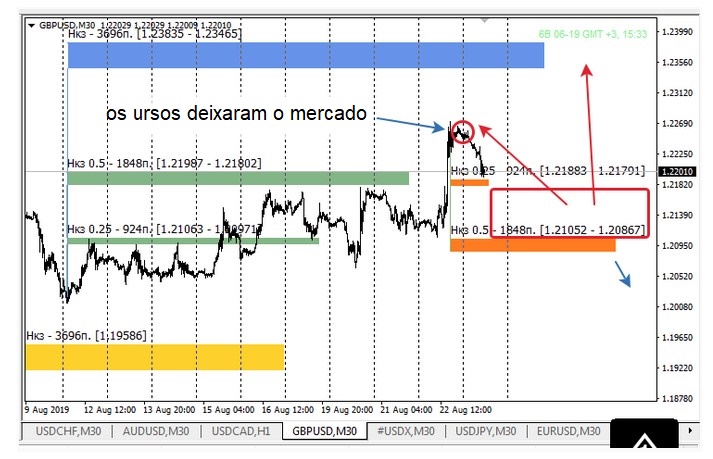 Name:  GBP USD AUGUST 23 E.jpg
Views: 75
Size:  115.8 KB