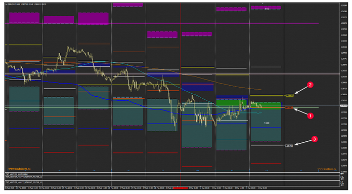 Name:  gbp usd.png
Views: 786
Size:  249.5 KB