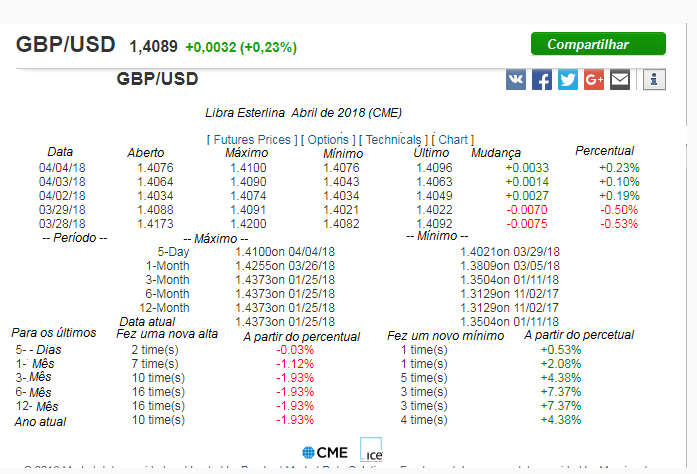 Name:  GBP USD 6.png
Views: 61
Size:  58.1 KB