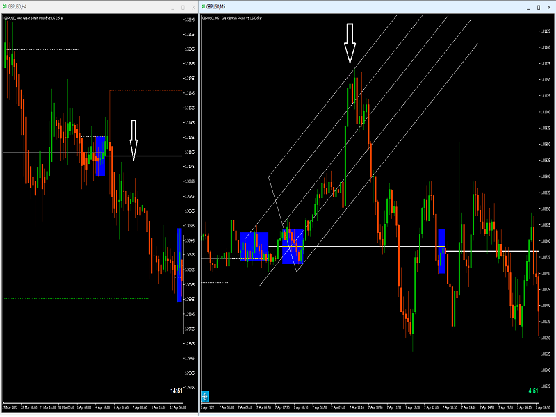 Name:  FOREX MASTER PATTERN O3 small.png
Views: 77
Size:  76.2 KB