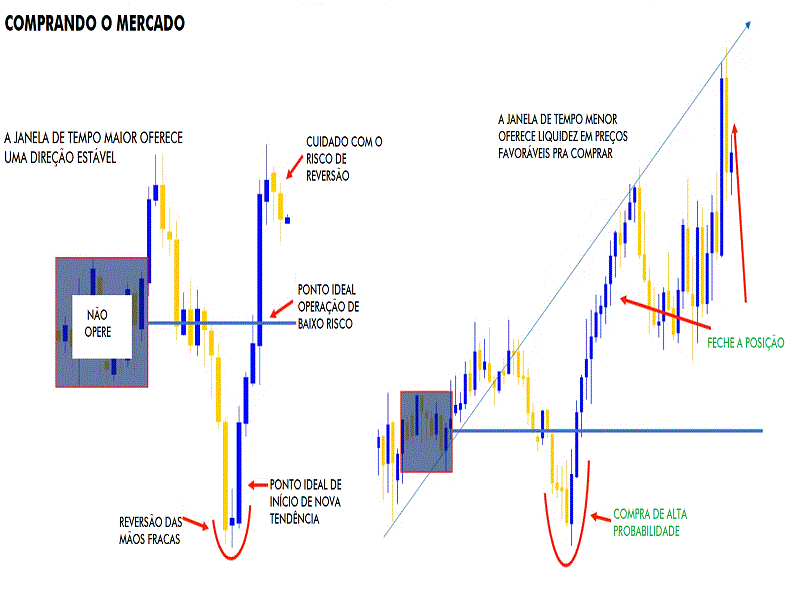 Name:  FOREX MASTER PATTERN L port.gif
Views: 78
Size:  44.9 KB