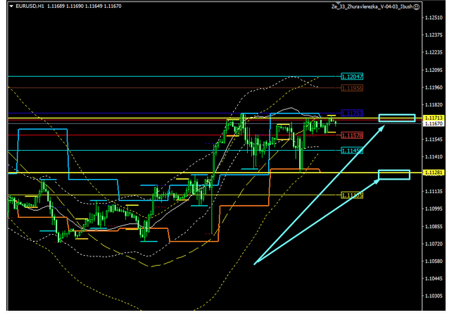 Name:  EUR USD NOV 4 B.png
Views: 246
Size:  96.5 KB