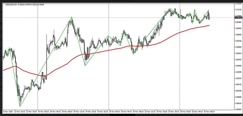 Name:  nzd usd.png
Views: 103
Size:  143.3 KB