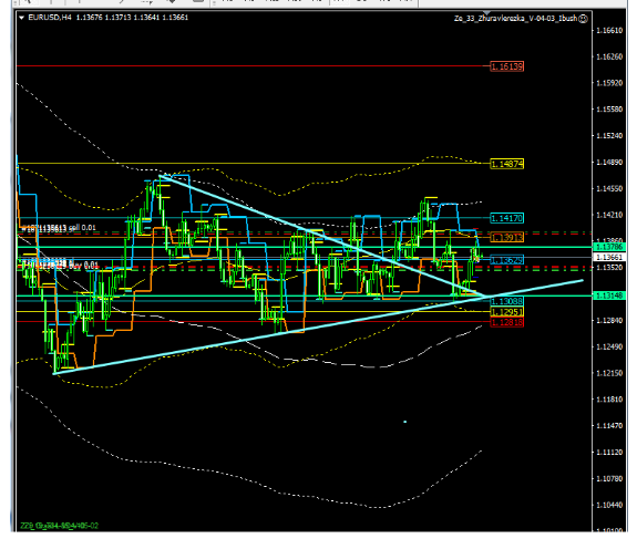 Name:  EUR USD DEZ 13 F.png
Views: 67
Size:  65.8 KB