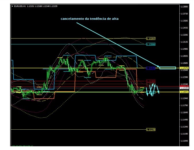 Name:  EUR USD JULY 17 F.jpg
Views: 69
Size:  90.3 KB