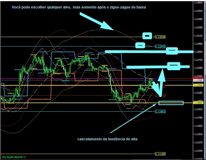 Name:  EUR USD JULY 18 C.jpg
Views: 197
Size:  117.5 KB