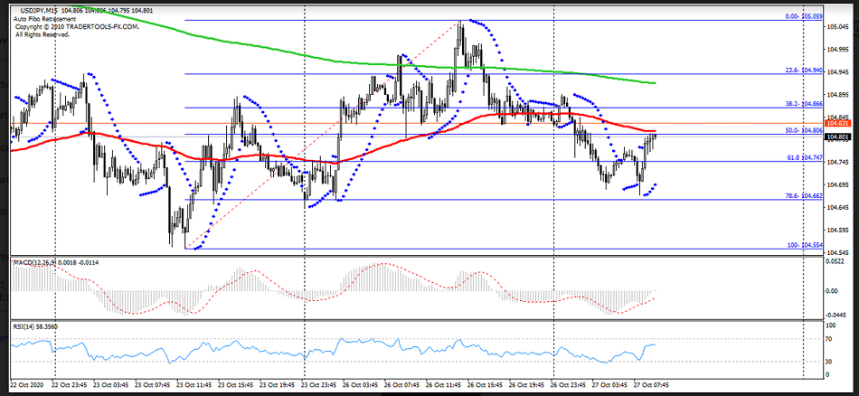 Name:  usd jpy 2.png
Views: 82
Size:  226.9 KB