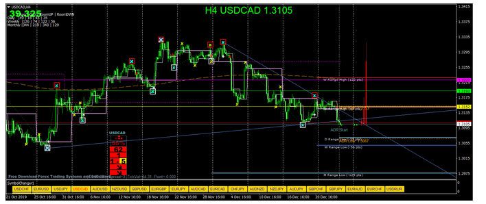 Name:  USD CAD DEZ 27A.png
Views: 138
Size:  117.7 KB