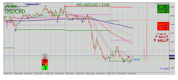 Name:  USD CAD DEZ 27 C.png
Views: 111
Size:  189.5 KB