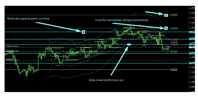 Name:  EUR USD B.png
Views: 55
Size:  158.4 KB