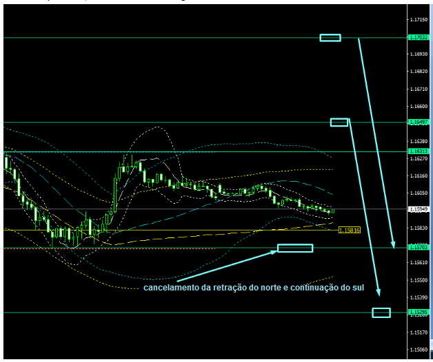 Name:  eus usd oct1b.png
Views: 84
Size:  59.6 KB