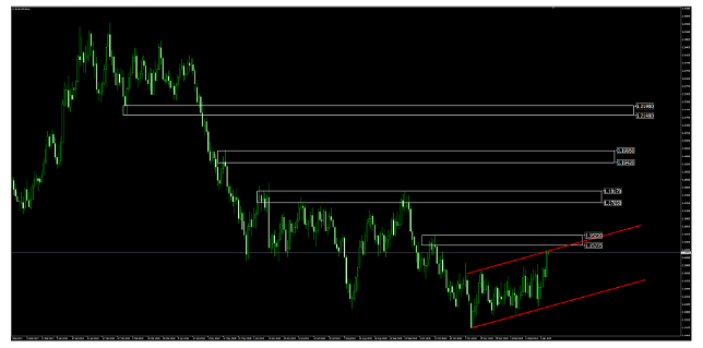 Name:  EUR USD JAN 10 H.png
Views: 61
Size:  35.2 KB