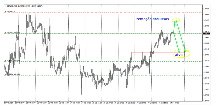 Name:  GBP USD NOV 1.png
Views: 4460
Size:  110.7 KB