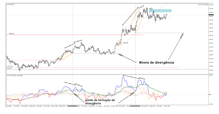 Name:  GBP USD NOV 6 A.png
Views: 1420
Size:  113.6 KB