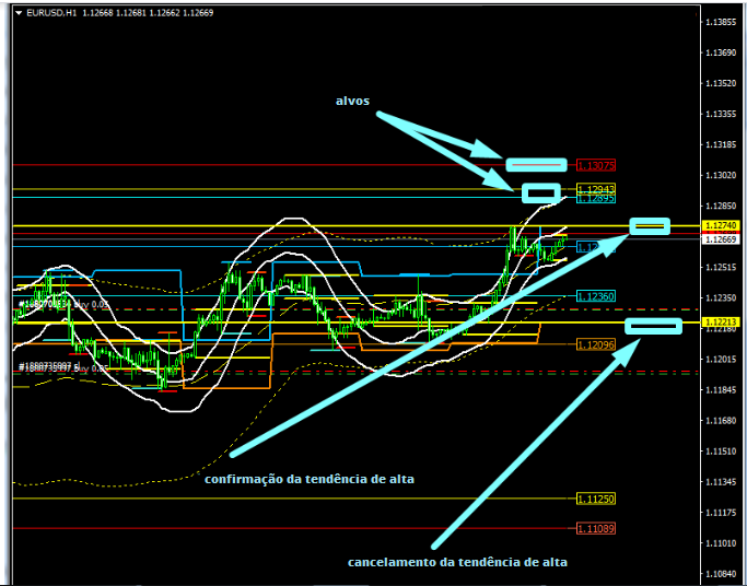 Name:  EUR USD ABRIL 9 C.png
Views: 95
Size:  98.8 KB