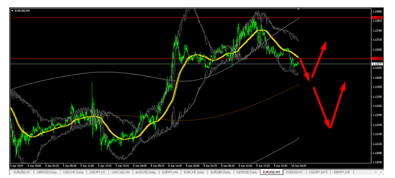 Name:  EUR USD ABRIL 10 K.png
Views: 104
Size:  108.1 KB