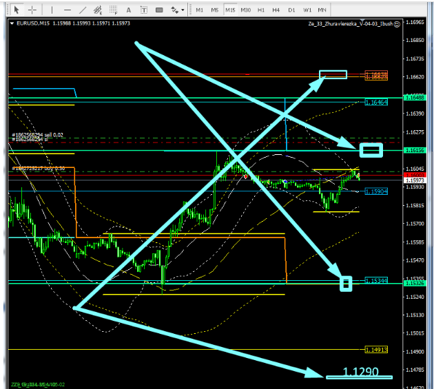 Name:  eur usd set 11 b.png
Views: 80
Size:  89.4 KB