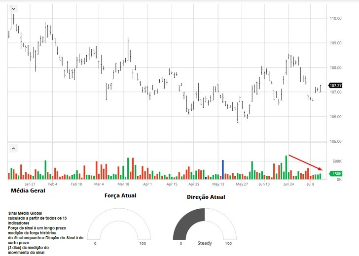 Name:  EUR USD JULY 15 I.jpg
Views: 60
Size:  77.7 KB