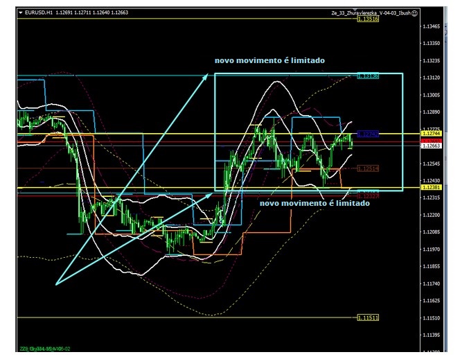 Name:  EUR USD JULY 17 C.jpg
Views: 55
Size:  108.6 KB