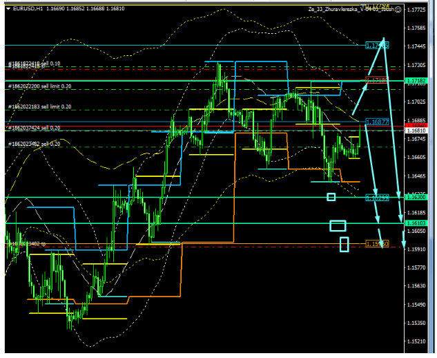 Name:  eur usd k.png
Views: 158
Size:  84.8 KB