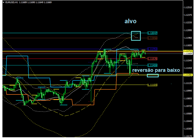 Name:  EUR USD NOV 4 C.png
Views: 245
Size:  102.2 KB