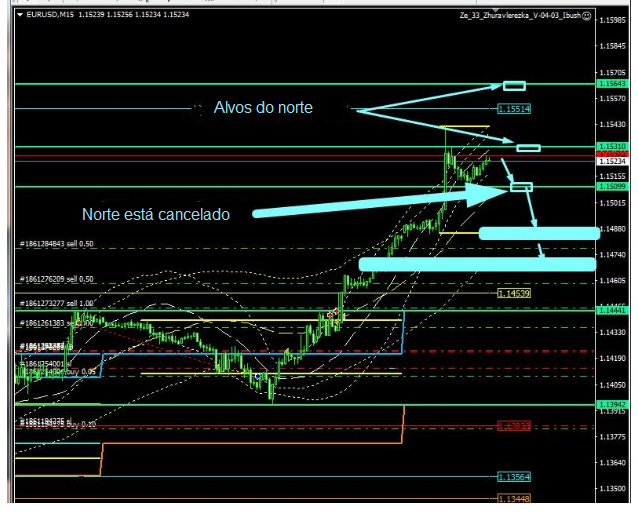 Name:  eur usd M.png
Views: 84
Size:  319.0 KB