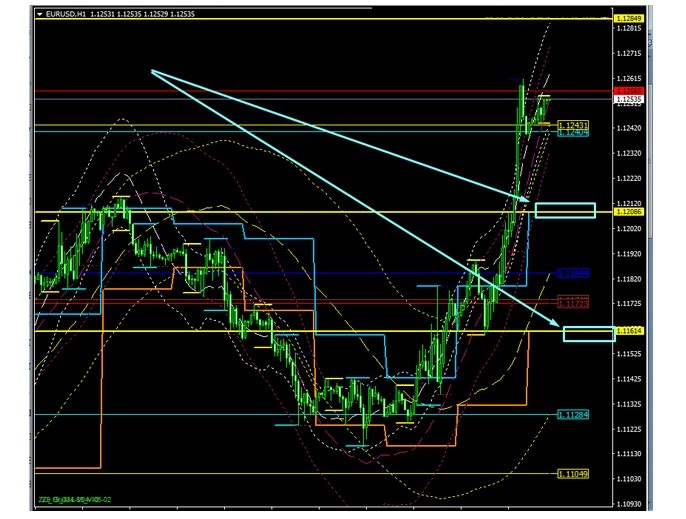 Name:  EUR USD JUNE 4 B.jpg
Views: 68
Size:  113.9 KB