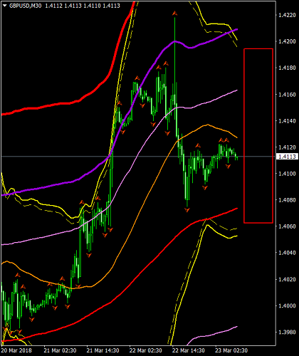 Name:  gbp usd 3.png
Views: 59
Size:  64.0 KB