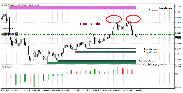 Name:  gbp usd 1a.png
Views: 141
Size:  163.5 KB