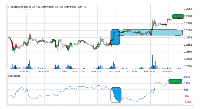 Name:  EUR USD NOV 19 A.png
Views: 121
Size:  106.5 KB