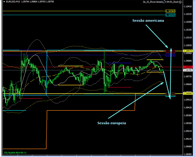 Name:  EUR USD NOV 12 A.png
Views: 113
Size:  125.9 KB