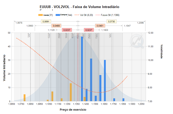 Name:  eur usd 15 b.png
Views: 94
Size:  73.7 KB