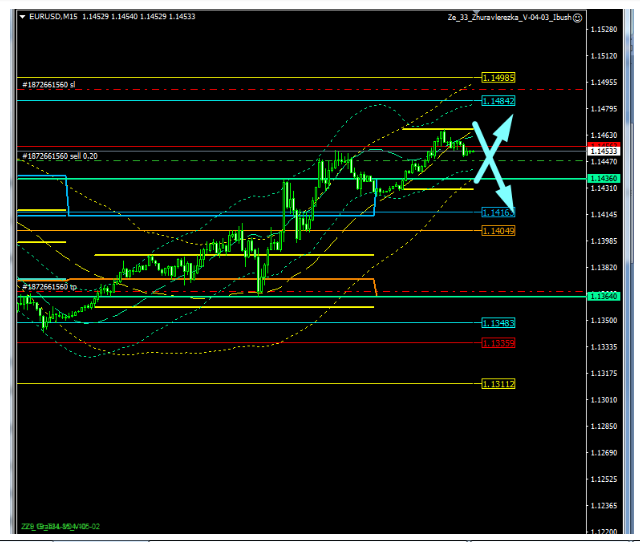 Name:  EUR USD DEZ 28 C.png
Views: 69
Size:  61.9 KB