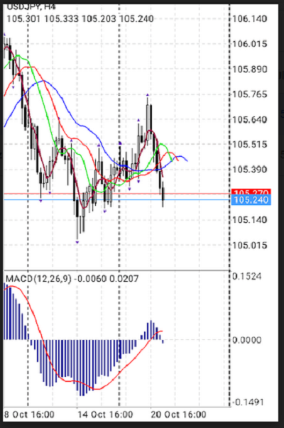 Name:  USD JPY.png
Views: 103
Size:  184.2 KB