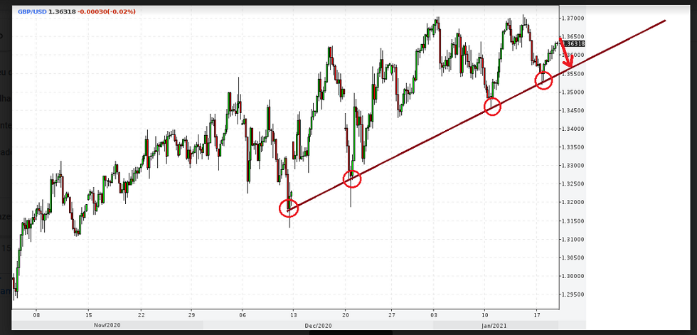 Name:  gbp usd 3.png
Views: 58
Size:  179.3 KB