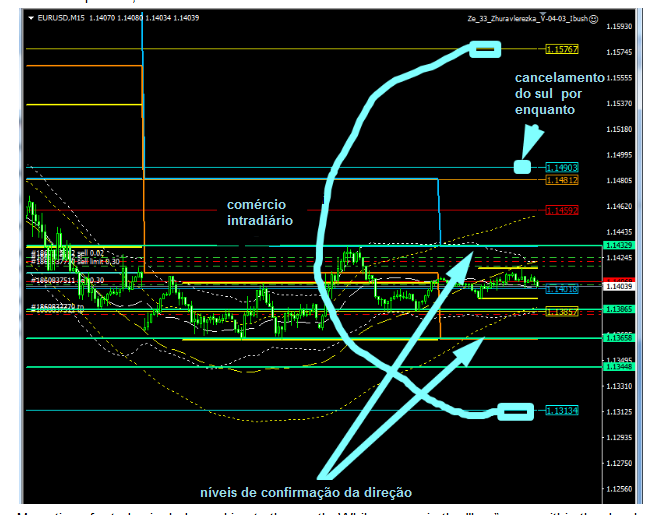 Name:  eur usd agosto 14 c.png
Views: 75
Size:  90.2 KB