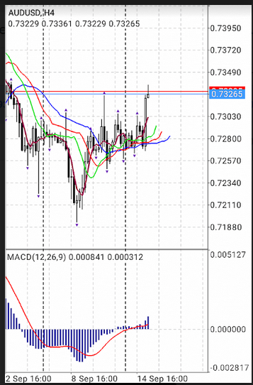 Name:  aud usd.png
Views: 93
Size:  177.8 KB