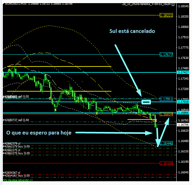 Name:  eur usd g.png
Views: 89
Size:  34.4 KB