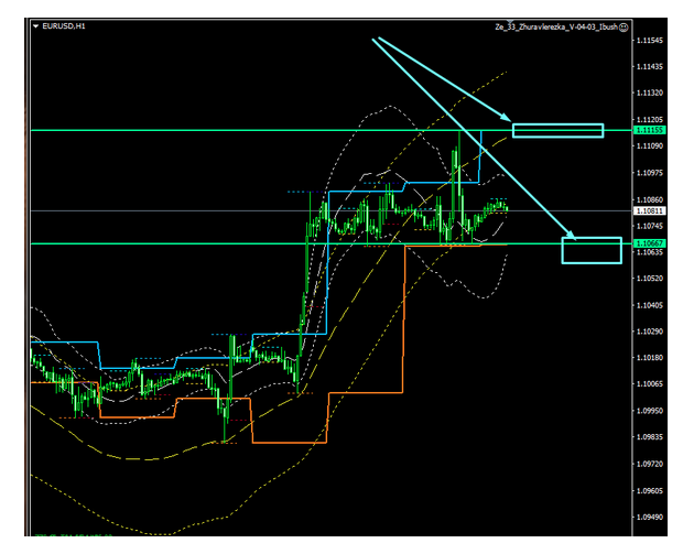 Name:  EUR USD DEZ B.png
Views: 71
Size:  92.8 KB