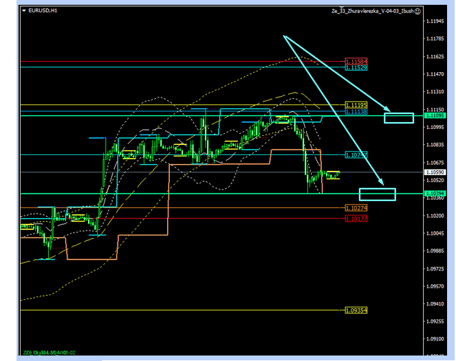 Name:  eur usd dez 9 f.png
Views: 65
Size:  100.2 KB